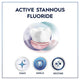 Oral-B Gum & Enamel Protect Intensive Clean Toothpaste 110g – view 10 - Auzzistore