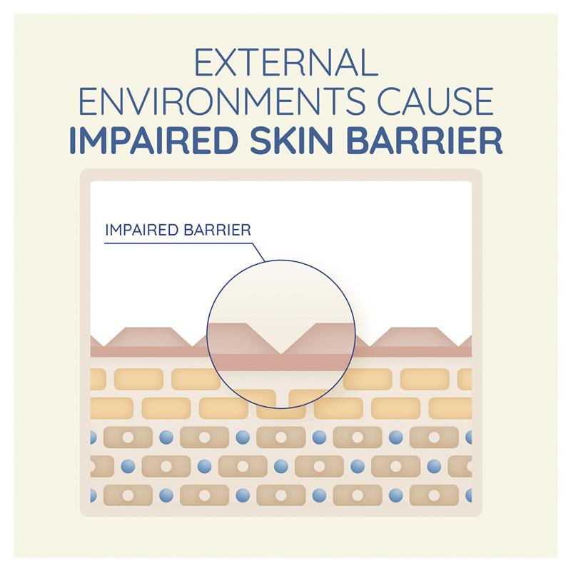 Aveeno Skin Relief Fragrance-Free Body Wash 354ml for Sensitive, Dry Skin