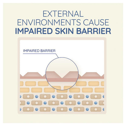 Aveeno Skin Relief Fragrance-Free Body Wash 354ml for Sensitive, Dry Skin