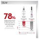 Olay Luminous Niacinamide + AHA Face Cream Moisturiser 50g – view 10