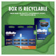 Fusion ProGlide Flexball Razor Blades - 4 Cartridges Refills – view 9