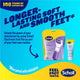 Scholl ExpertCare Hydrating Foot Cream - Moisturizer for Dry Feet, 75ml – view 9