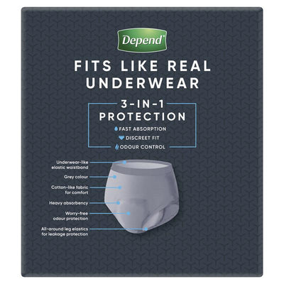 Depend Real Fit Disposable Underwear for Men - Medium, 16 Pack