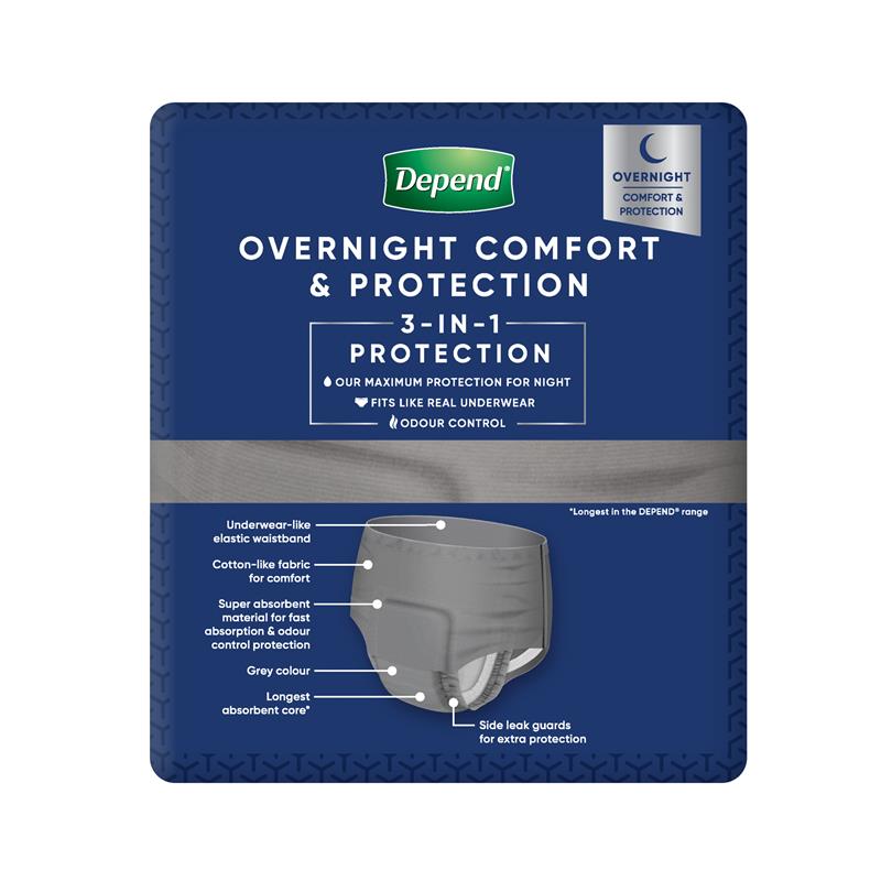 Depend RealFit Night Defense Men's Large Disposable Underwear, 8-Pack