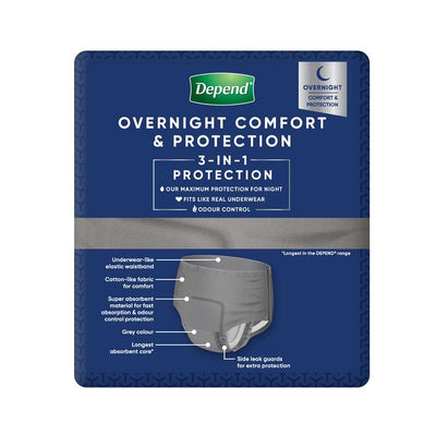 Depend RealFit Night Defense Men's Large Disposable Underwear, 8-Pack