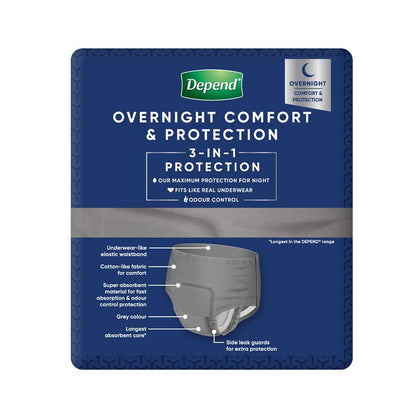 Depend RealFit Night Defense Men's Large Disposable Underwear, 8-Pack