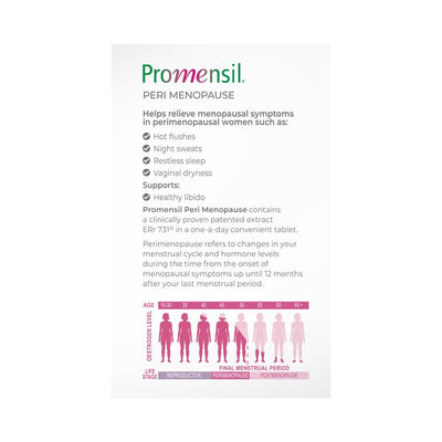 Promensil Peri Menopause Relief 60 Tablets