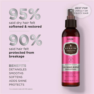 Hask Keratin Protein 5-in-1 Leave In Spray 175ml - Smooth and Protect Unruly Hair