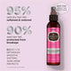 Hask Keratin Protein 5-in-1 Leave In Spray 175ml - Smooth and Protect Unruly Hair – view 3
