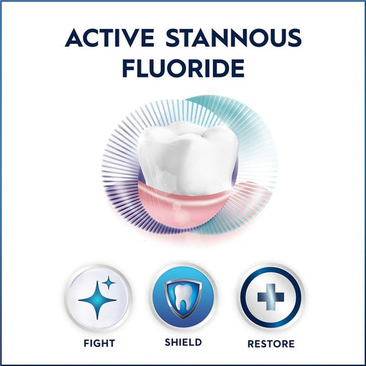 Oral-B Gum & Enamel Breath Purify Toothpaste 110g – view 2