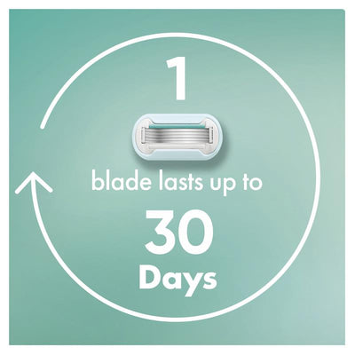 Gillette Venus Deluxe Smooth Sensitive 5-Blade Razor Refills - 4 Pack