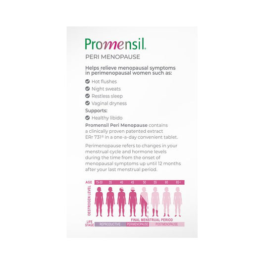 Promensil Peri Menopause Relief 60 Tablets – view 2