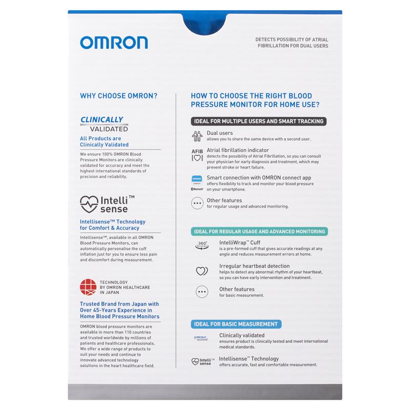 Omron HEM7361T Blood Pressure + AFIB Monitor Bluetooth - Home Health Monitoring