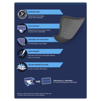 Tena Men Level 0 , Extra Thin Black Shields, 14 Pants