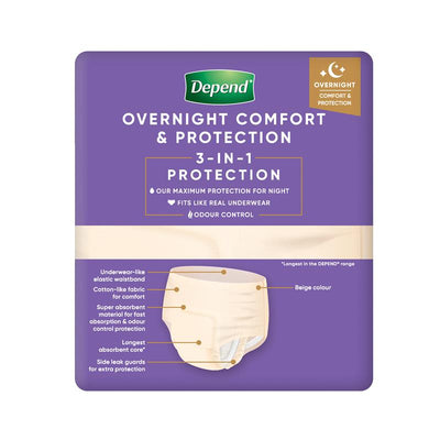 Depend Underwear Realfit Night Defence Female - Large 8 Pack