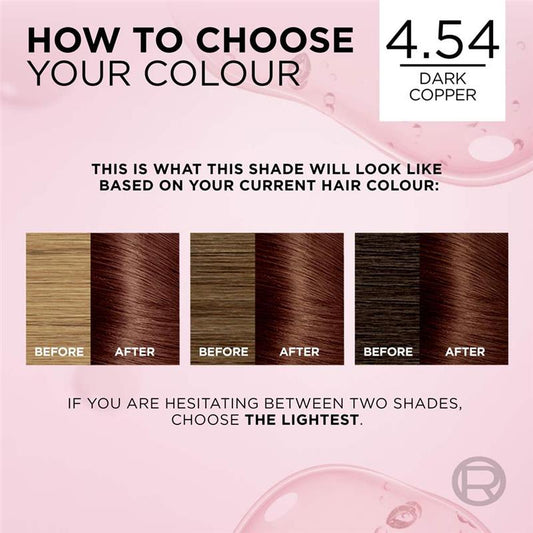 L'Oreal Excellence Crème 4.54 Dark Copper - 100% Grey Coverage