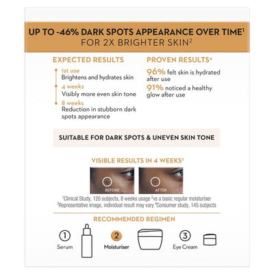 Olay Luminous Niacinamide + Vitamin C Moisturiser 50g - Brightening Formula