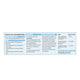 Dermal Therapy Fungistop 3 In 1 Antifungal Cream 15g - Effective Treatment for Fungal Infections – view 3