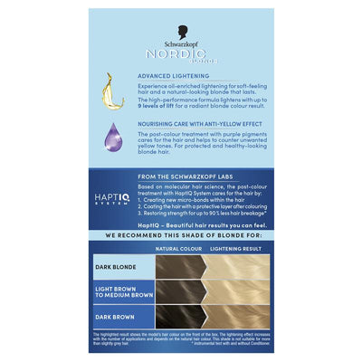 Schwarzkopf Nordic L1++ Ultimate Lightener - 60ml