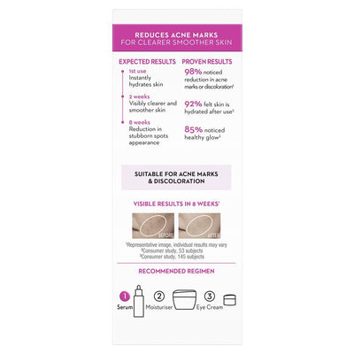 Olay Luminous Niacinamide + AHA Face Super Serum 30 ml