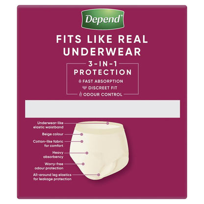 Depend Women Real Fit Underwear - Medium 8 Pack for Ultimate Comfort-Auzzi Store