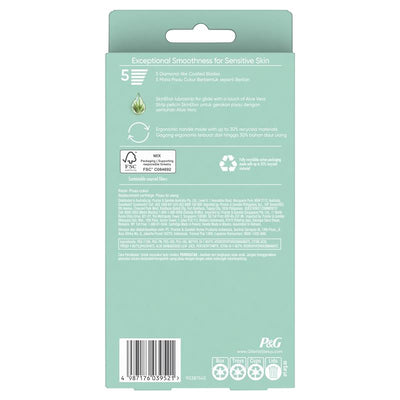 Gillette Venus Smooth Sensitive Razor Handle + 2 5-Blade Aloe Refills