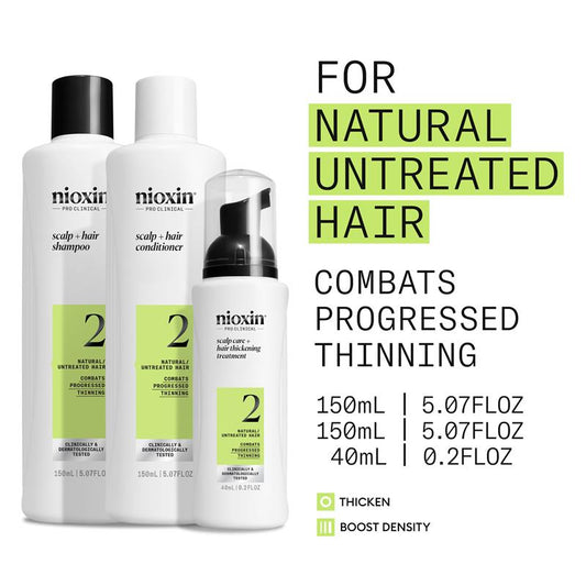 Nioxin Scalp + Hair Thickening System 2 Trial Kit (150+150+40mL)