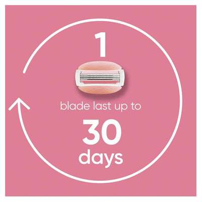 Gillette Venus Comfort Glide White Tea Razor Handle + 2 Blade Refills