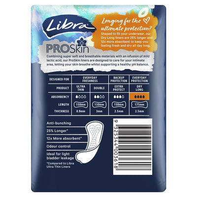 Libra Dry Long Liners 30-Liners – 12x Absorbent, Odor Control, Anti-Bunching