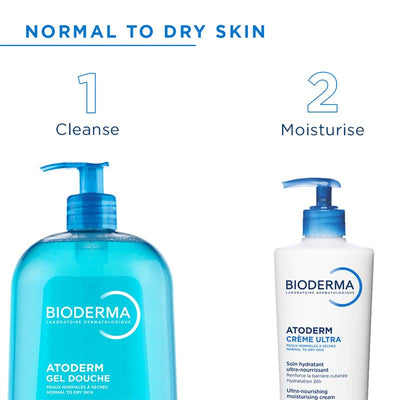 Bioderma Atoderm Crème Nourishing Daily Moisturiser - 500ml