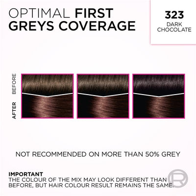 L'Oreal Paris Casting Creme Gloss - 323 Dark Chocolate (Ammonia Free)