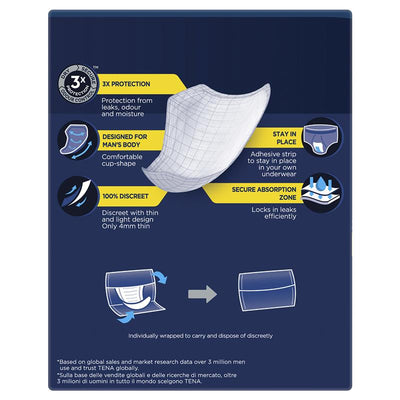 Tena Men’s Incontinence Pads Level 2 – 10 Pants