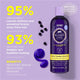 Hask Blonde Care Purple Shampoo 355ml - Brightening Formula – view 3