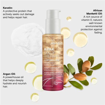 Joico K-PAK Colour Therapy Luster Lock Gloss Oil 63ml - Shine and Protect