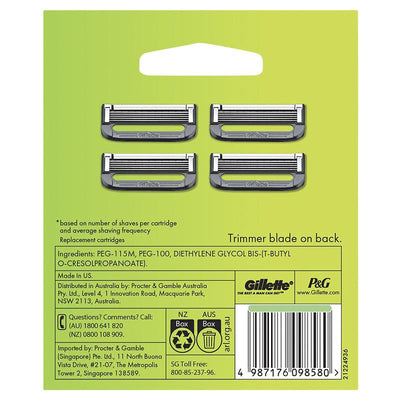 Gillette Labs 4-Pack Razor Cartridges – Compatible with Exfoliating & Heated Razors