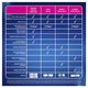 Clearblue Early Pregnancy Test, 1 Count, 99% Accurate – view 2