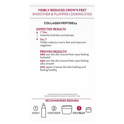 Olay Regenerist Collagen Peptide24 Eye Cream - 15g