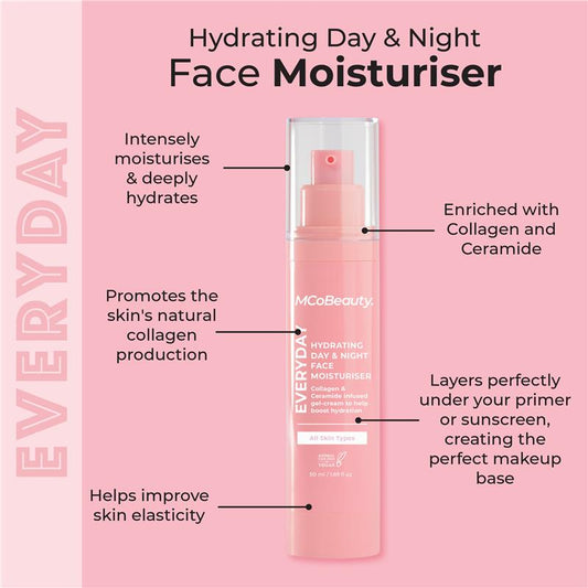 McoBeauty Everyday Hydrating Day & Night Face Moisturizer 50g – view 2