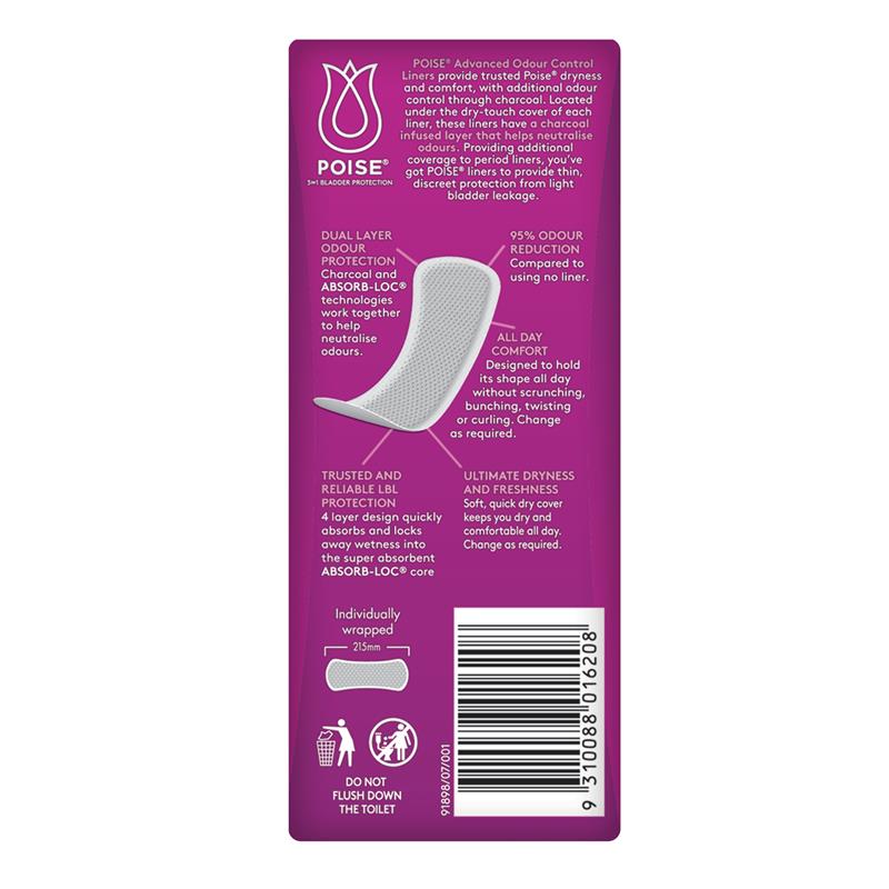 Poise Charcoal Extra Long Bladder Protection Liners - 20 Pads