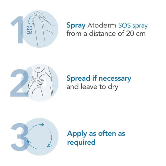 Bioderma Atoderm Anti-Scratching Ultra-Soothing SOS Spray 200ml - Instant Relief – view 2