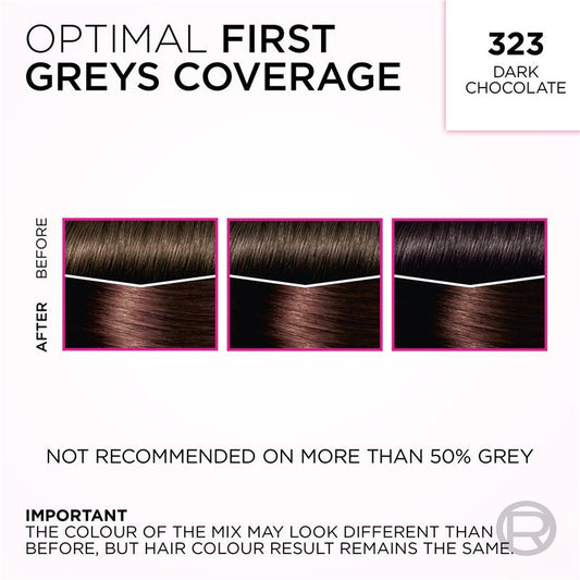 L'Oreal Paris Casting Creme Gloss - 323 Dark Chocolate (Ammonia Free)-Auzzi Store