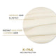 Joico K Pak Reconstructor - 150ml – view 2 - Auzzistore