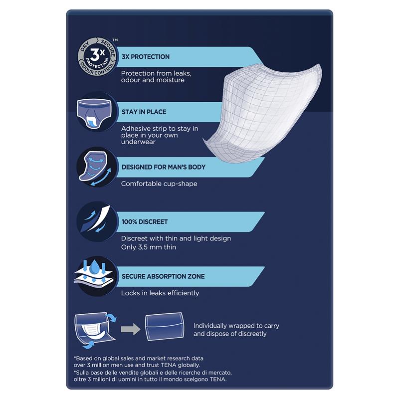 Tena Men’s Incontinence Pads Level 1, 12-Pants, Discreet & Absorbent
