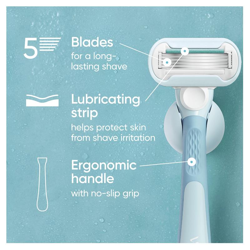 Gillette Venus Deluxe Smooth Sensitive Women's Razor Blade Refills - 8 ...