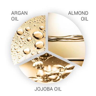 Wella SP Classic Luxeoil Keratin Restore Mask - 150ml