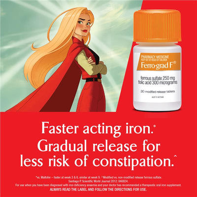 Ferro-Grad F Iron & Folic Acid - 30 Tablets