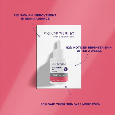Skin Republic Vitamin C 6% Serum 30ml - Brightening Formula