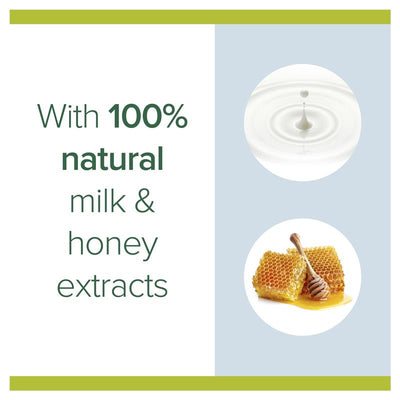 Palmolive Naturals Milk & Honey Body Wash 500ml – Moisturizing, Paraben-Free