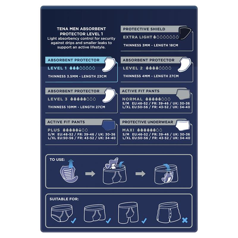Tena Men’s Incontinence Pads Level 1, 12-Pants, Discreet & Absorbent