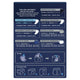 Tena Men’s Incontinence Pads Level 1, 12-Pants, Discreet & Absorbent – view 4